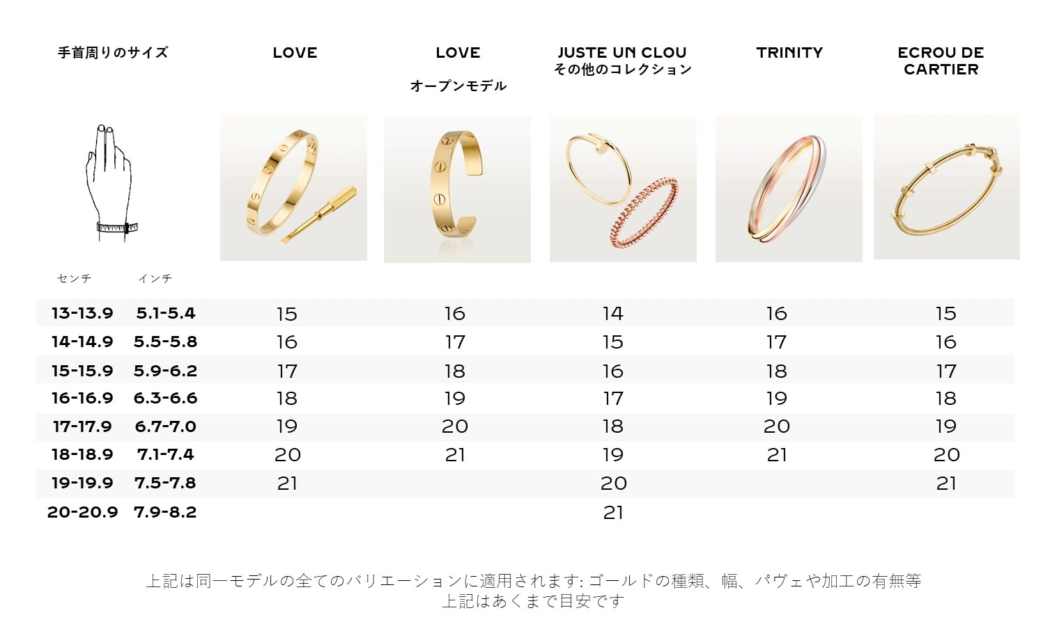 bracelet size chart inch