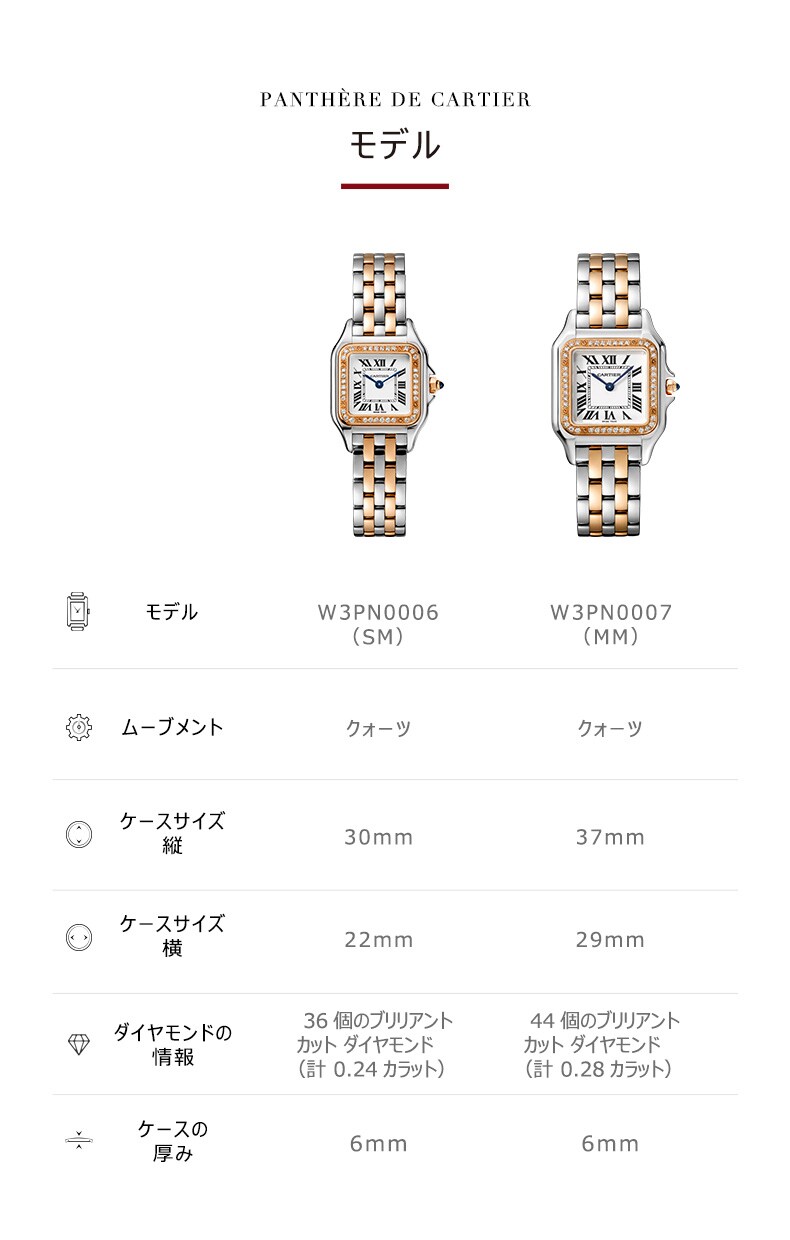 Cartier jp hot sale